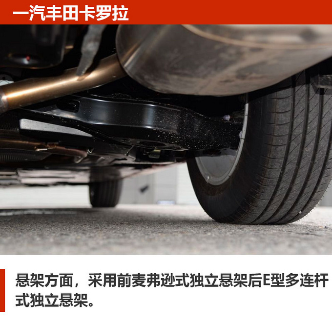 车市严选不到15万舒适家轿 这几款车不容错过-图10