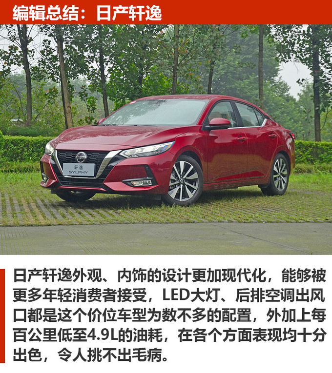 车市严选不到15万舒适家轿 这几款车不容错过-图12