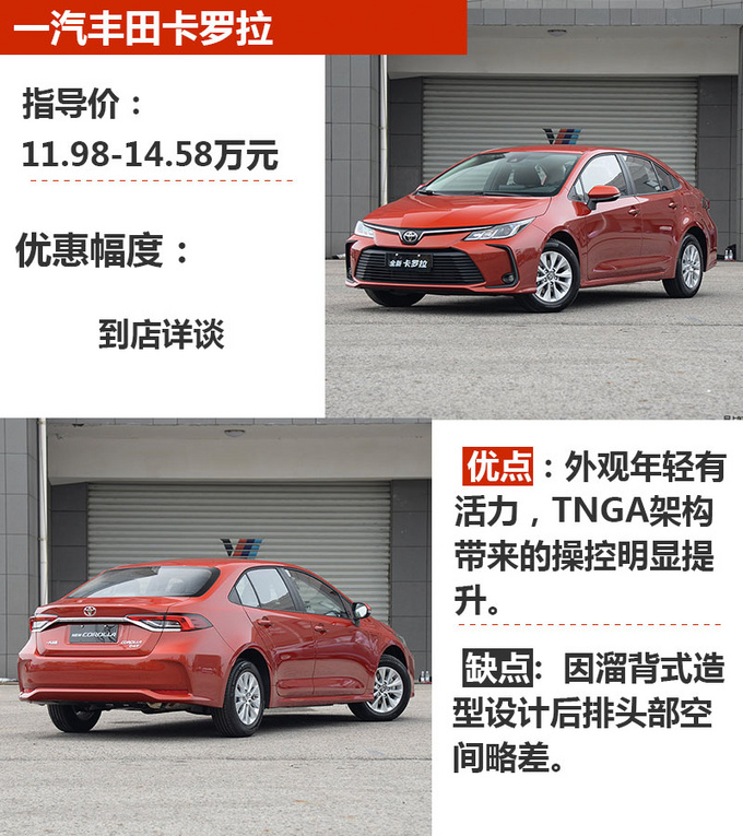 车市严选不到15万舒适家轿 这几款车不容错过-图1