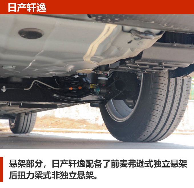 车市严选不到15万舒适家轿 这几款车不容错过-图11