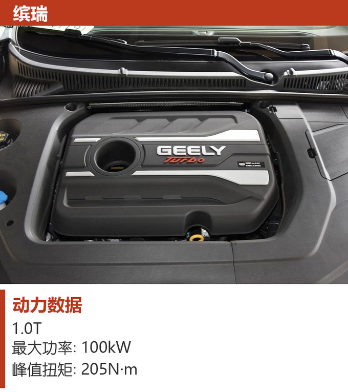 车市严选7-10万都有哪些值得买的自主品牌车-图1