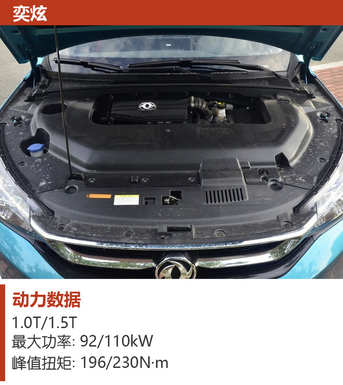 7-10万都有哪些值得买的自主品牌车一起来看看-图2