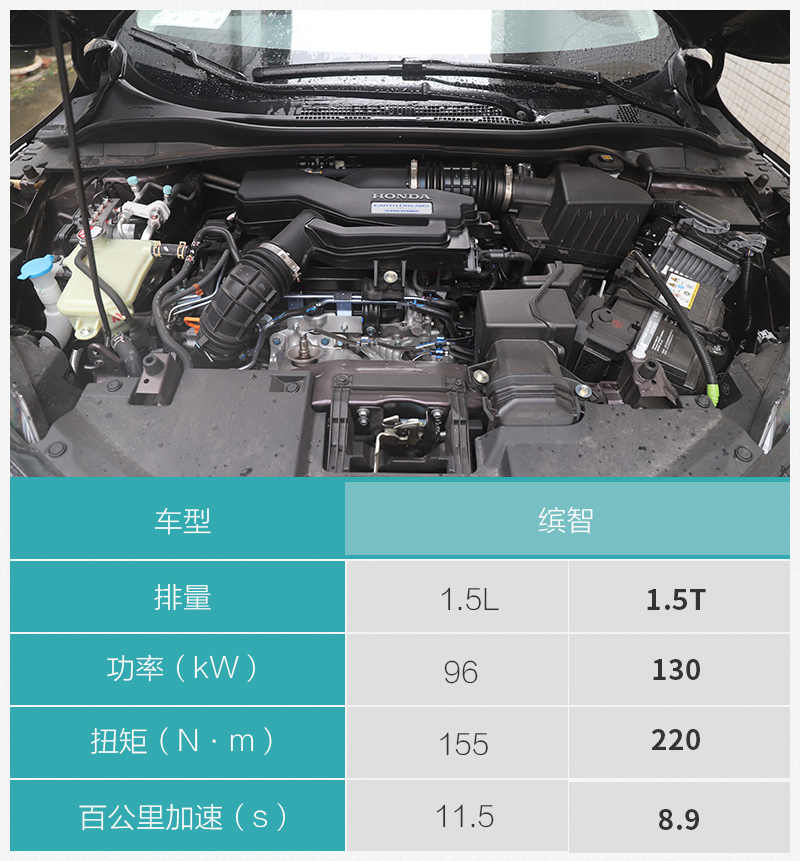 网通社汽车