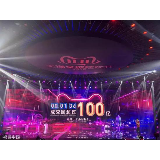 1分36秒成交额突破百亿元 老外以为是“假新闻”