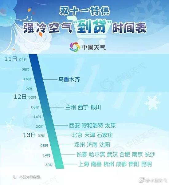  图片 @中国天气