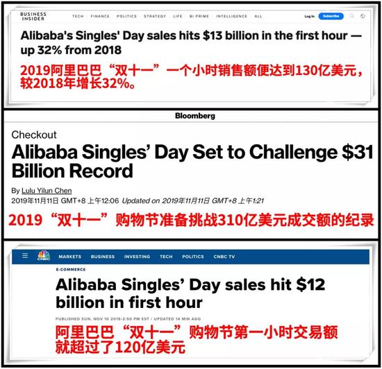 ▲外媒报道截图