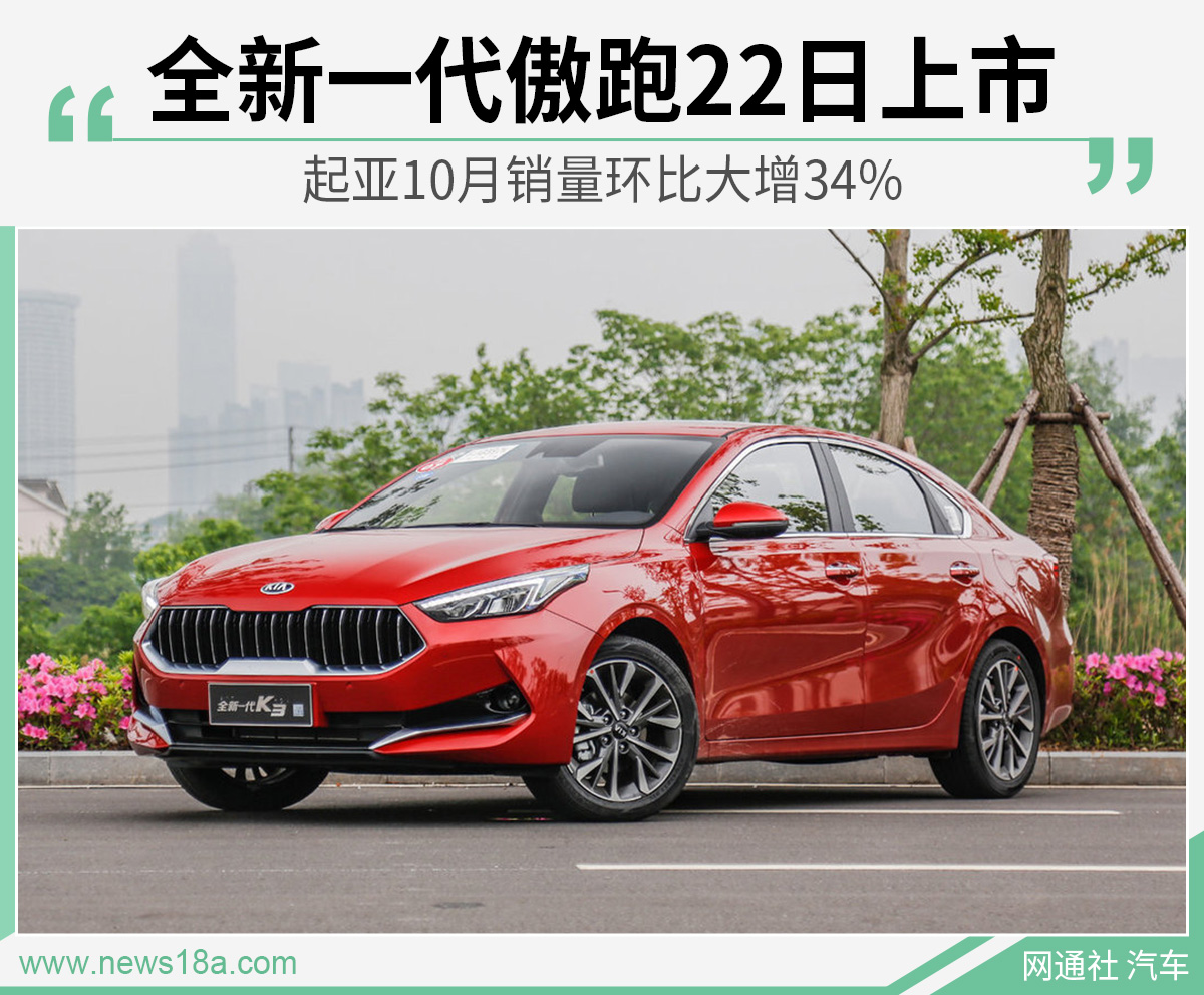 网通社汽车