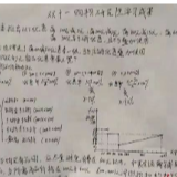 神操作来了！还能用函数模型破“双11”谜题？！