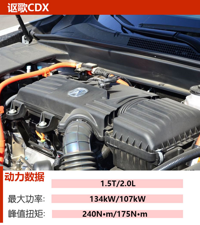 车市严选不到30万买豪华四驱SUV 现在买很实惠-图8