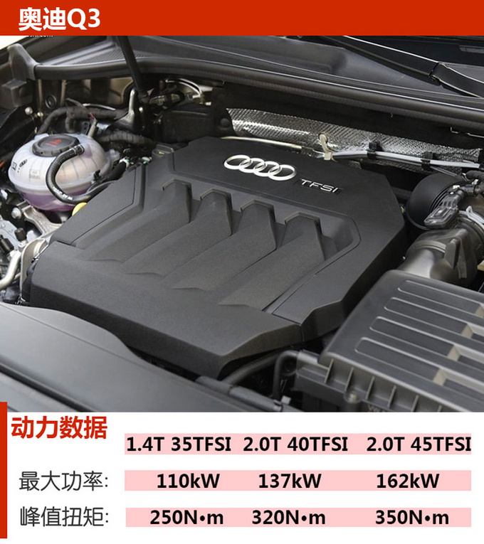 车市严选不到30万买豪华四驱SUV 现在买很实惠-图9