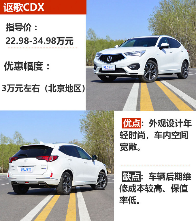 车市严选不到30万买豪华四驱SUV 现在买很实惠-图1