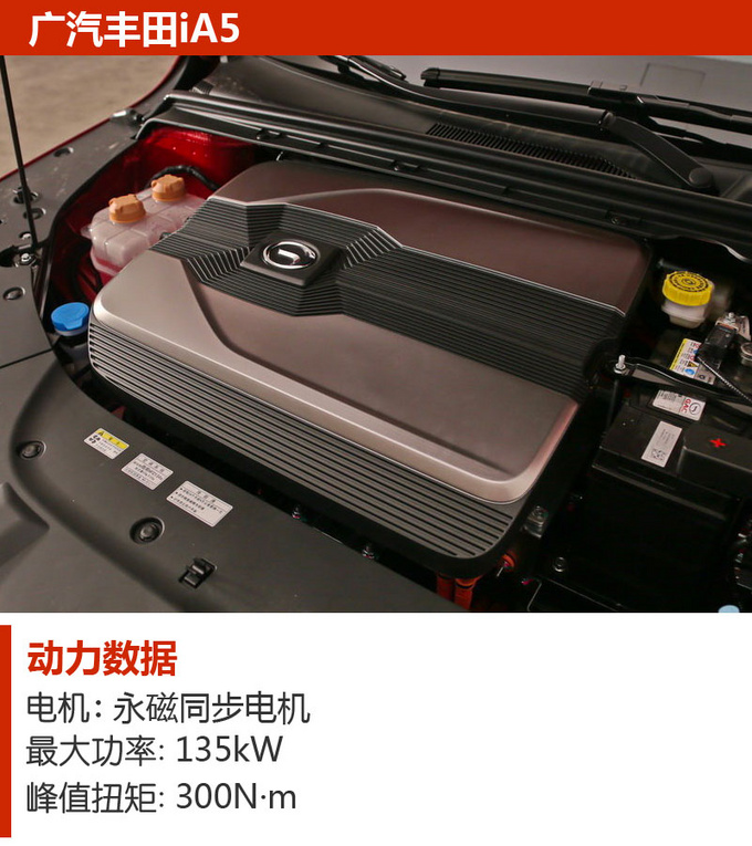 车市严选续航里程超500km的高品质纯电动轿车-图10