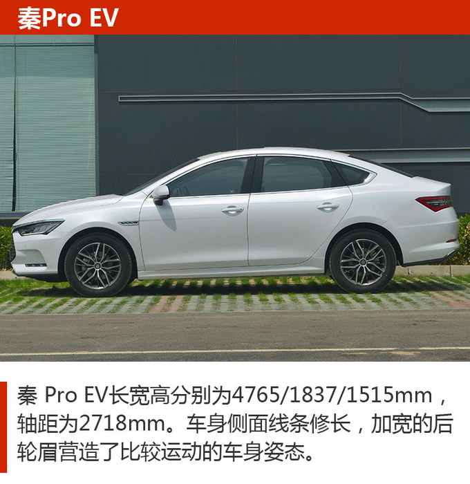 车市严选续航里程超500km的高品质纯电动轿车-图4