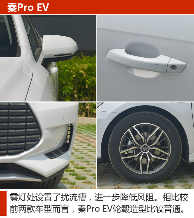 车市严选续航里程超500km的高品质纯电动轿车-图3