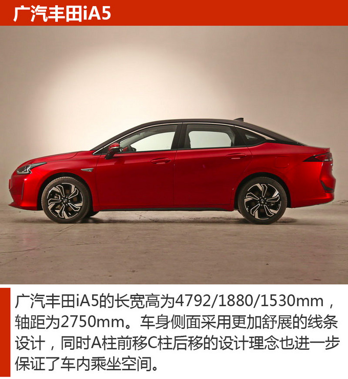 车市严选续航里程超500km的高品质纯电动轿车-图5