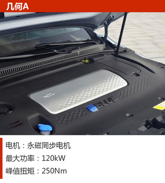 车市严选续航里程超500km的高品质纯电动轿车-图9