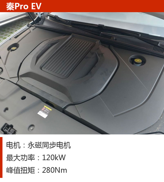 车市严选续航里程超500km的高品质纯电动轿车-图9