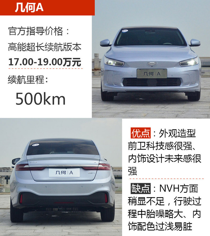 车市严选续航里程超500km的高品质纯电动轿车-图1