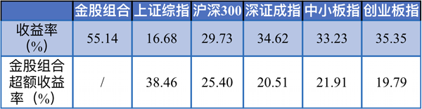 ????_20191116115649.png