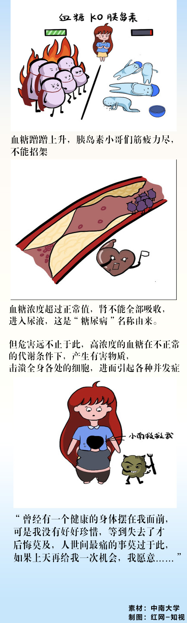 糖尿病5.jpg