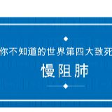 健康科普三千问 | 你所不知的世界第四大致死原因