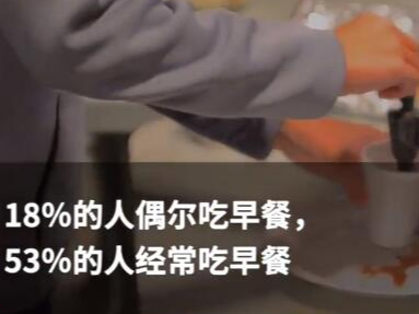 新研究：不吃早饭的学生成绩更差