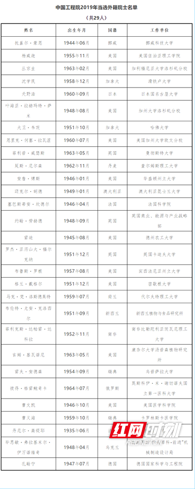 QQ截图20191122110039.png