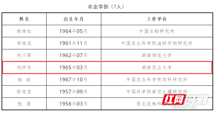 QQ截图20191122104934.png