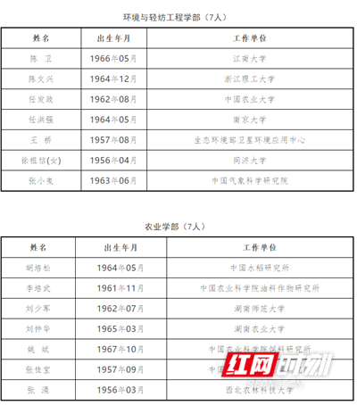 QQ截图20191122105518.png
