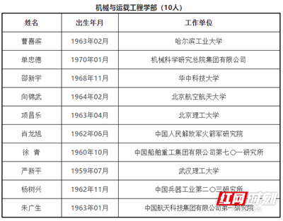 QQ截图20191122105211.png