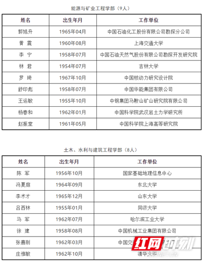 QQ截图20191122105435.png