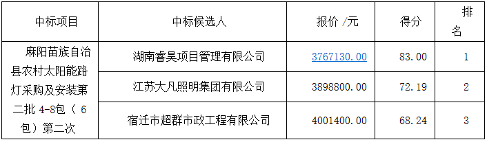 麻阳2.png