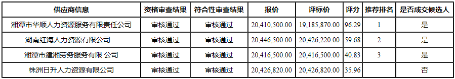 湘2.png