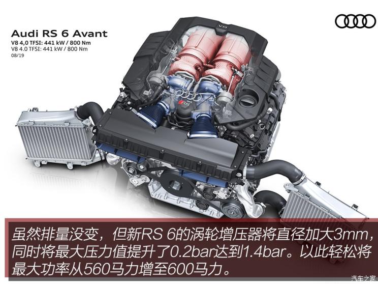 Audi Sport 奥迪RS 6 2019款 RS 6 Avant