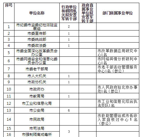 QQ??20191127221331.png