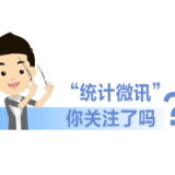 【四经普】单位数量翻倍增长 市场活力不断激发
