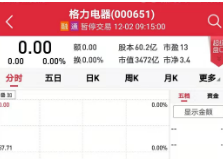 深交所：格力电器控制权变更事项拟发生重大进展 今日起临时停牌