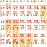 2020春运抢票日历来了，必须收藏！