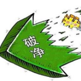“双破”背后的风险与机会