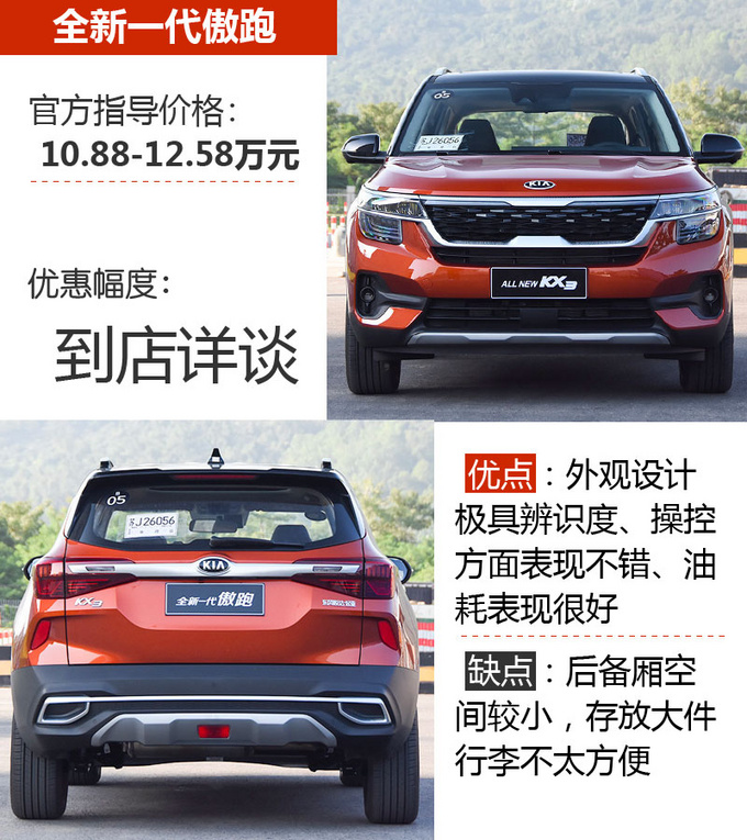 车市严选15万就能买到的高颜值个性小型SUV-图1