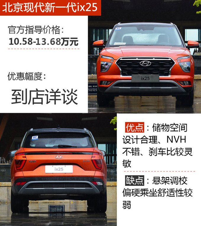 车市严选15万就能买到的高颜值个性小型SUV-图1