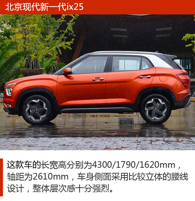 车市严选15万就能买到的高颜值个性小型SUV-图1