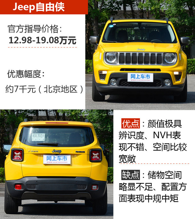 车市严选15万就能买到的高颜值个性小型SUV-图1