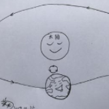 《说字解梦》“字痴”更夫解梦：勘误 地球很顽皮