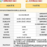 长沙县两宗商业地底价出让 三位自然人联合摘地