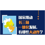 图解：国家推动长三角一体化发展 有哪些大动作？