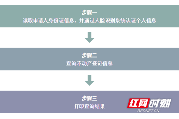 QQ图片20191211152650.png QQ图片20191211152650.png