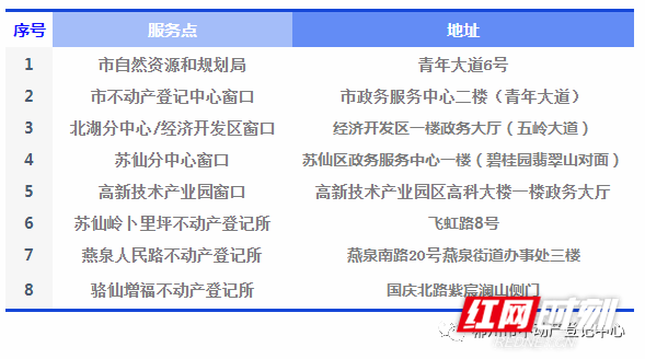 微信图片_20191211152614.png 微信图片_20191211152614.png