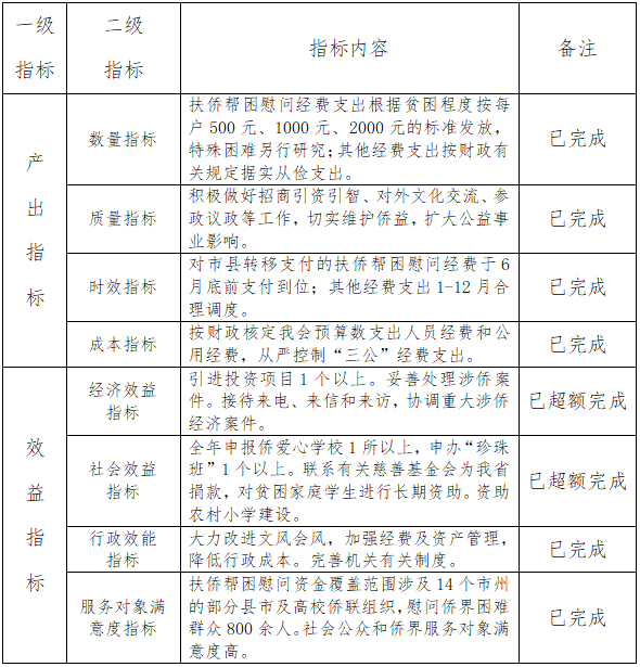 ????_20191212091744.png ????_20191212091744.png