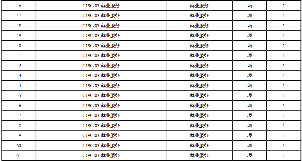 社保3.png 社保3.png